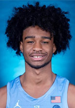 coby-white Coby White - The Draft Review