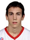 igor-milosevic 2008 Top Players - The Draft Review