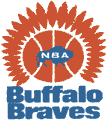 buffalo70-71 1971 NBA Draft - The Draft Review