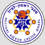 rishon 2015 Rankings by Position - The Draft Review